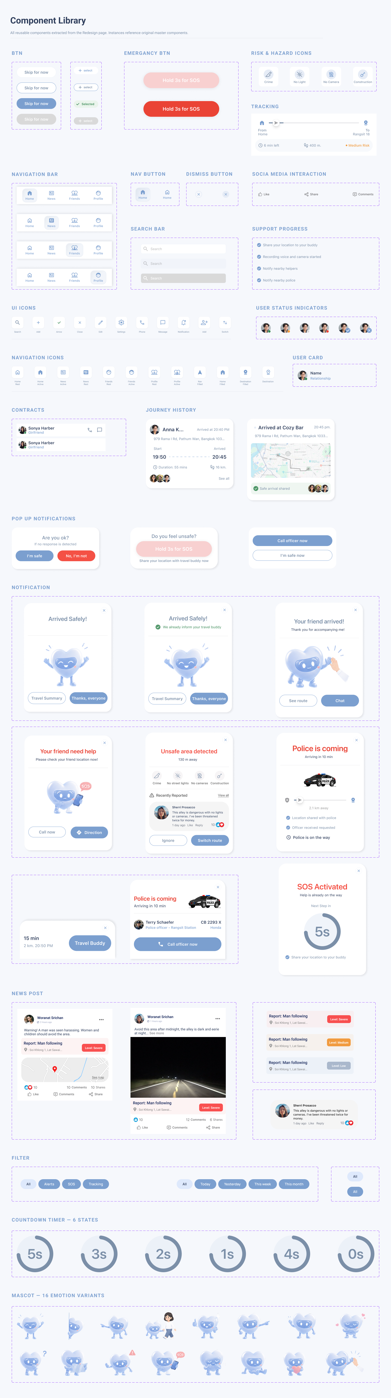 SafeSteps design system showing core UI components, styles, and interface elements